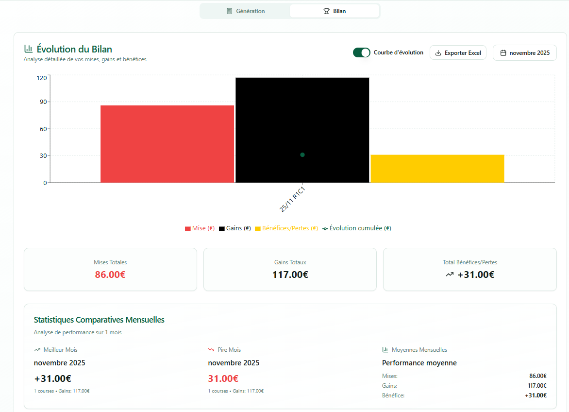 Une image contenant texte, capture d’écran, logiciel, diagramme
Le contenu généré par l’IA peut être incorrect.