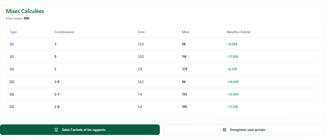 Une image contenant texte, capture d’écran, nombre, Police
Le contenu généré par l’IA peut être incorrect.