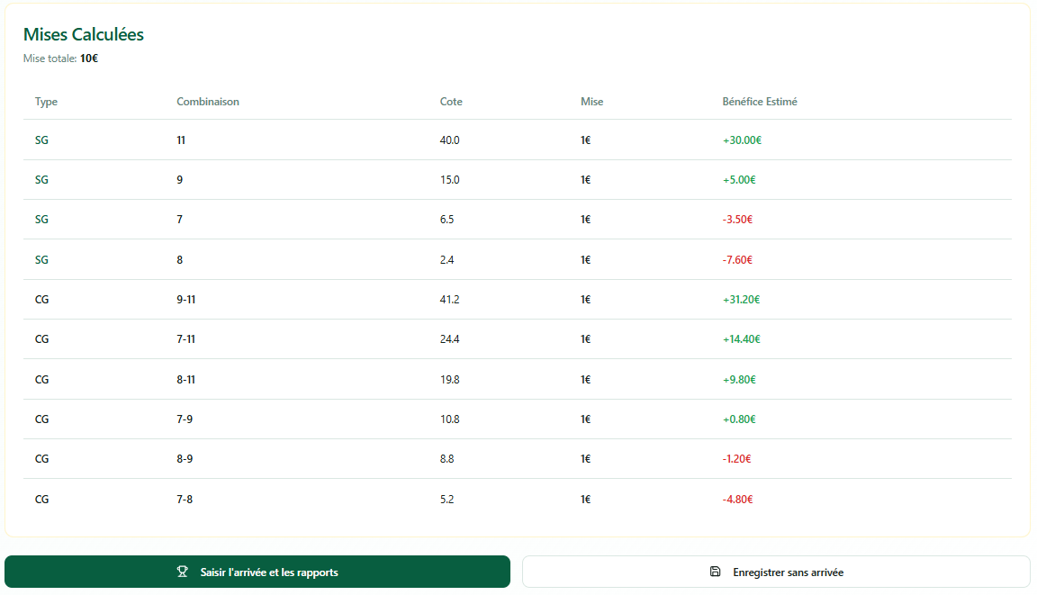 Une image contenant texte, capture d’écran, nombre, Police
Le contenu généré par l’IA peut être incorrect.