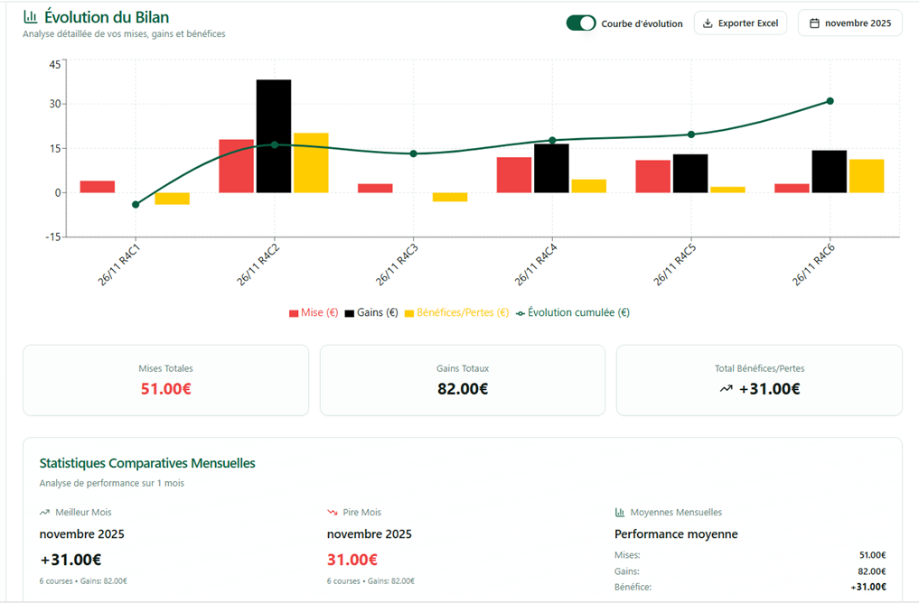 Une image contenant texte, capture d��cran, diagramme, ligne

Le contenu g�n�r� par l�IA peut �tre incorrect.